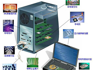 软件开发实施